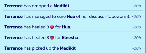 File:Medikit-utilization.png