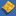 Post-its